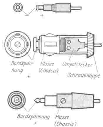 DC-Stecker