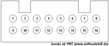 Honda /
                  Acura ab 1997