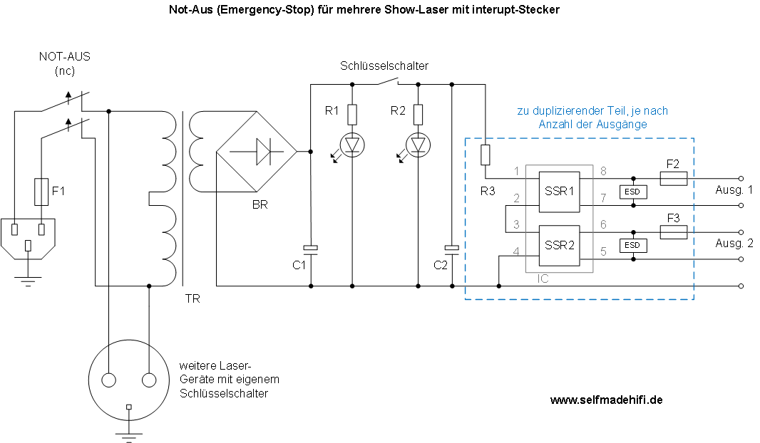 Not-Aus fr Laser
              (Schaltbild)