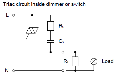 Triac