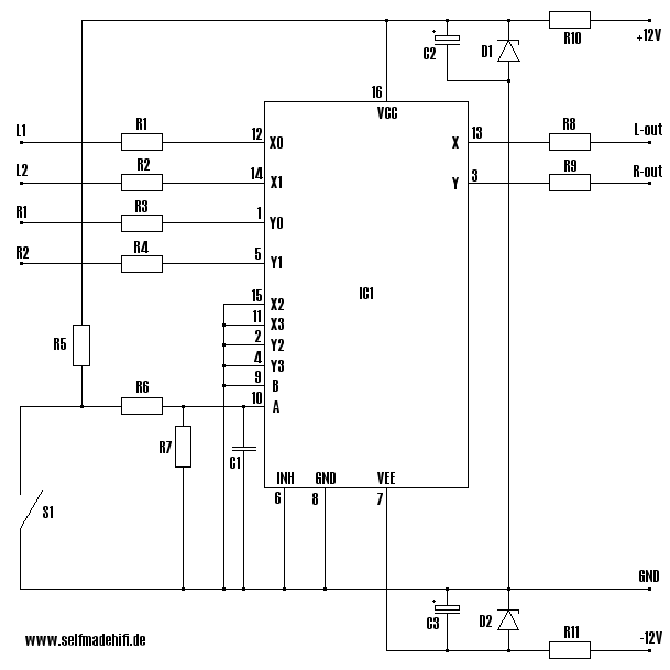 Audio-Muxer