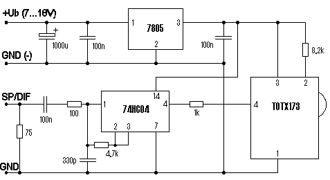 Converter
                  elektr.>optisch