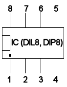 Zhlweise beim IC