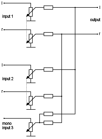 passiver Mixer