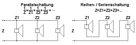 Parallel-,
                  Reihenschaltung