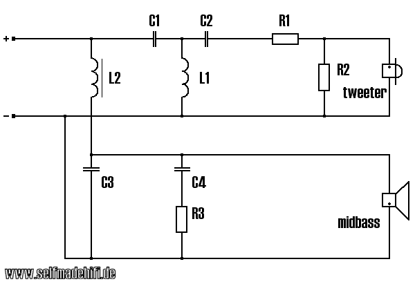 Passivweiche