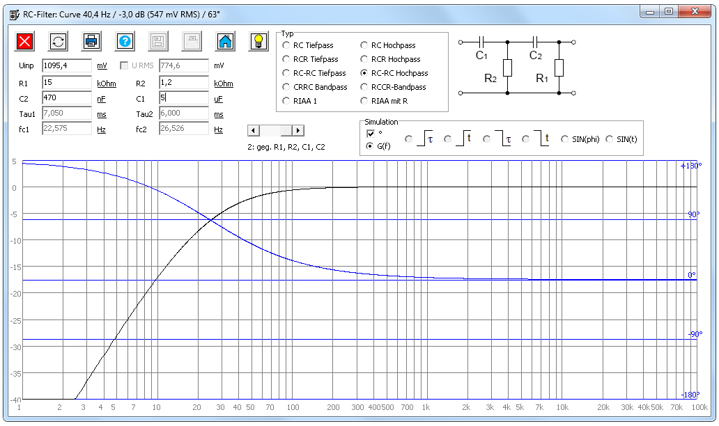 Simulation
              Low-Cut