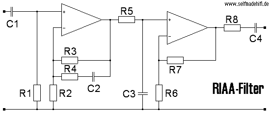 RIAA-Filter