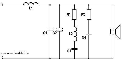 Passivweiche Subwoofer